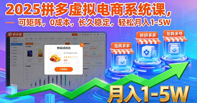2025拼多多虚拟电商系统课,可矩阵,0成本,长久稳定,轻松月入1-5W-旺仔资源库