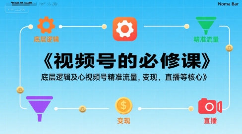 视频号的必修课，视频号的底层逻辑及核心视频号精准流量，变现，直播等核心-旺仔资源库