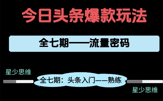 头条系列全七期项目拆解，全是干货，新手从0-1必经过程，99的人会踩的坑-旺仔资源库