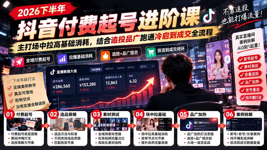 2026下半年抖音付费起号进阶课：主打场中拉高基础消耗，结合追投品广跑通冷启到成交全流程-旺仔资源库