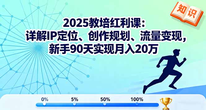 2025教培红利课：详解IP定位、创作规划、流量变现，新手90天实现月入20万-旺仔资源库