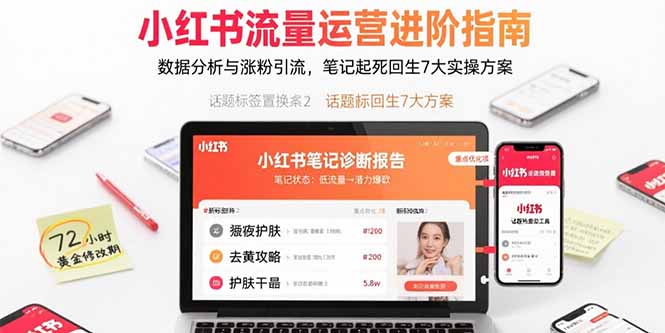 小红书流量运营进阶指南，数据分析与涨粉引流，笔记起死回生7大实操方案-旺仔资源库