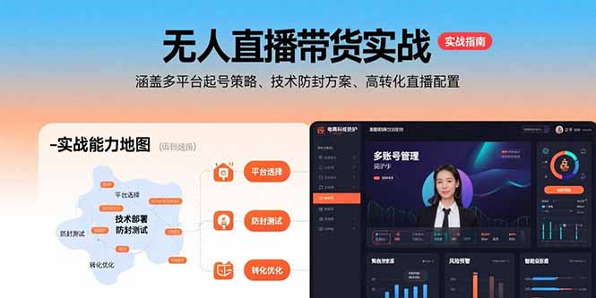 无人直播带货实战，涵盖多平台起号策略、技术防封方案、高转化直播配置-旺仔资源库