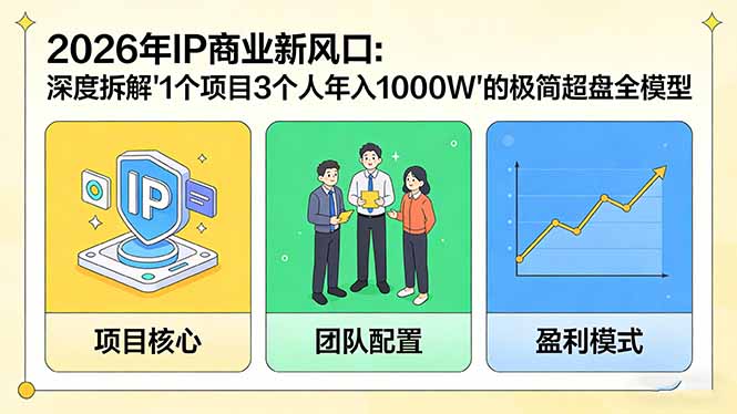 2026年IP商业新风口：深度拆解“1个项目3个人年入1000W”的极简超盘全模型-旺仔资源库