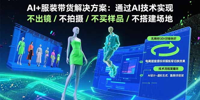 AI+服装带货解决方案：通过AI技术实现 不出镜/不拍摄/不买样品/不搭建场地-旺仔资源库