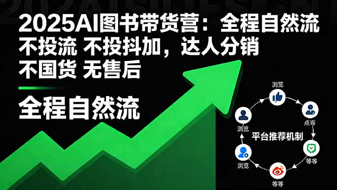 2025AI图书带货营：全程自然流 不投流 不投抖加，达人分销 不国货 无售后-旺仔资源库