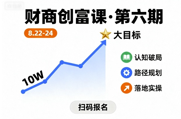 财商创富课第六期8月22-24号，如何从10W起步，一步步实现大目标-旺仔资源库