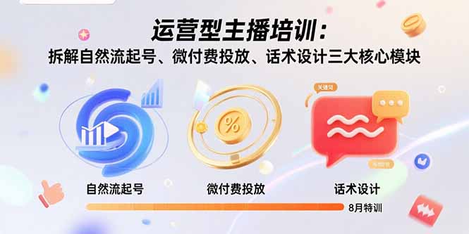 运营型主播培训：拆解自然流起号、微付费投放、话术设计三大核心模块-8月-旺仔资源库