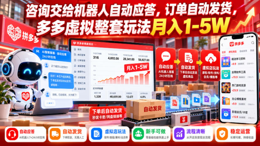 咨询交给机器人自动应答，订单自动发货，多多虚拟整套玩法月入1-5W【揭秘】-旺仔资源库