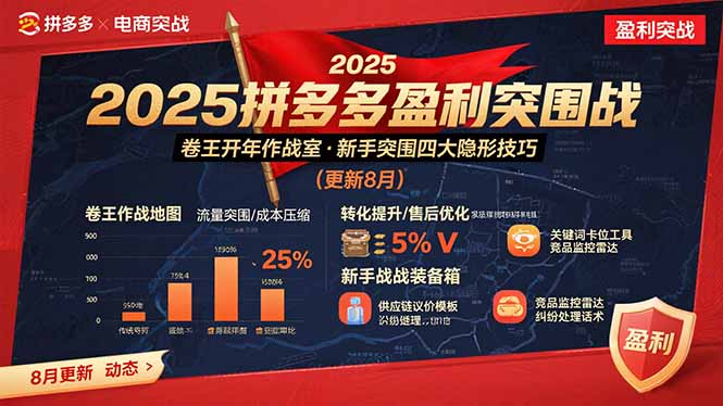 2025拼多多盈利突围战：卷王开年作战室，新手突围四大隐形技巧(更新8月-旺仔资源库