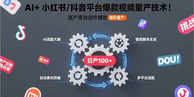AI+小红书/抖音平台爆款视频量产技术：高产高效创作爆款视频！-旺仔资源库