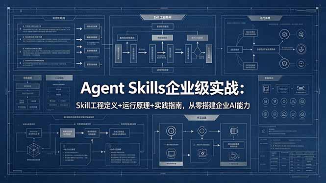Agent Skills企业级实战：Skill工程定义+运行原理+实践指南，从零搭建企业AI能力-旺仔资源库