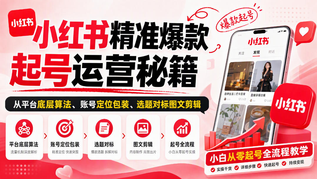 小红书精准爆款起号运营秘籍,从平台底层算法、账号定位包装、选题对标图文剪辑,小白从零起号全流程-旺仔资源库