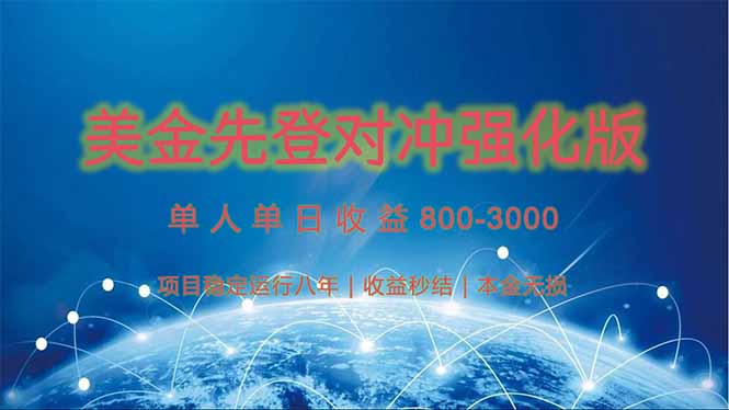 美金先登计划对冲强化版，2025年黑马中最暴力收益日收益1k-4k(可放大…-旺仔资源库