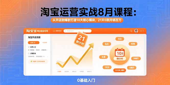 淘宝运营实战8月课程：从开店到爆款打造10大核心模块，21天0到月销百万-旺仔资源库