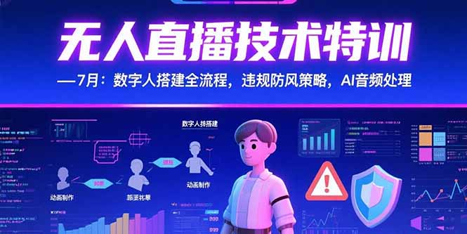 无人直播技术特训-7月：数字人搭建全流程，违规防风策略，AI音频处理-旺仔资源库