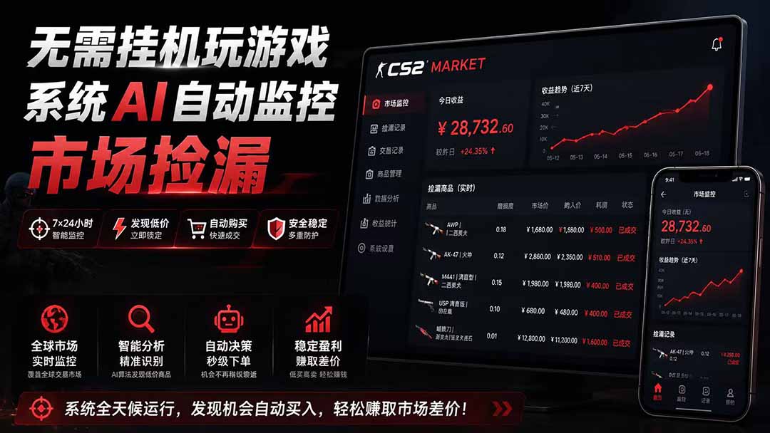 系统AI自动监控市场捡漏,不用玩游戏|只需要一部手机|支持任何形式数据验证-旺仔资源库