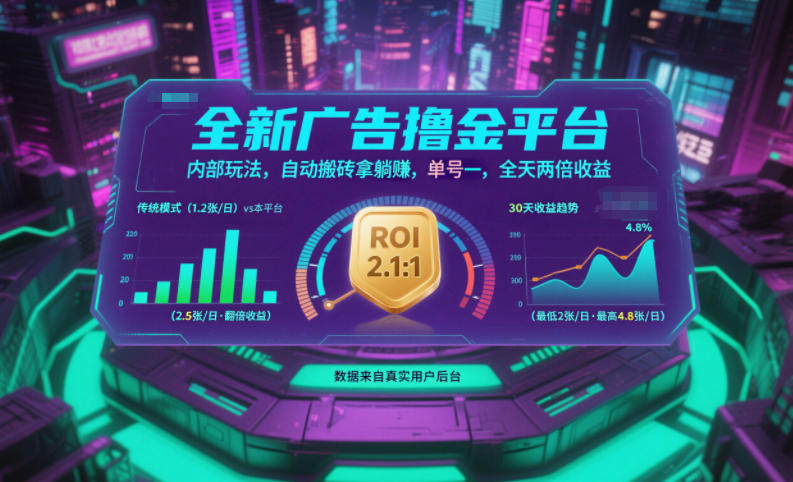 全新广告撸金平台,内部玩法,自动搬砖拿躺賺,单号一天保底2张+,全天两倍收益【揭秘】-旺仔资源库