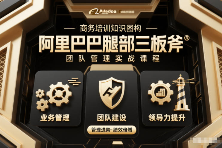 团队管理必学课程系列，阿里巴巴“腿部三板斧”-旺仔资源库