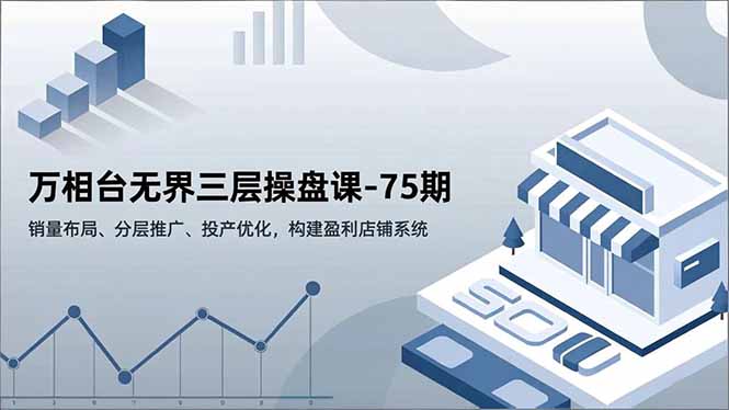 万相台无界三层操盘课-75期，销量布局、分层推广、投产优化，构建盈利店铺系统-旺仔资源库