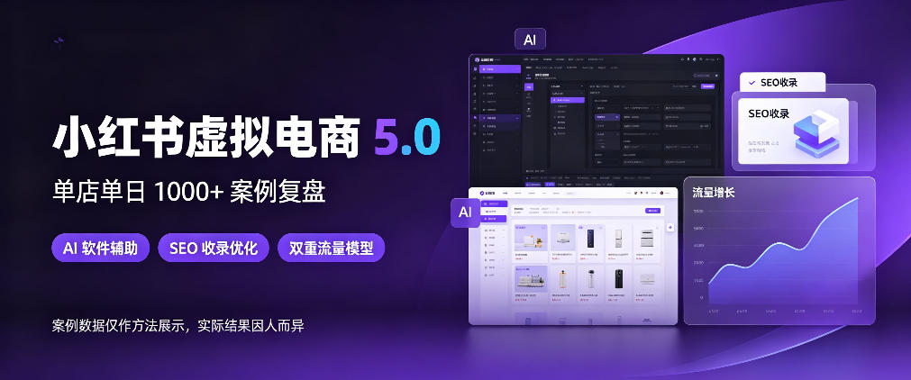 小红书虚拟电商5.0，单店单日1000+，AI软件+SEO收录，双重流量稳定出单【揭秘】-旺仔资源库