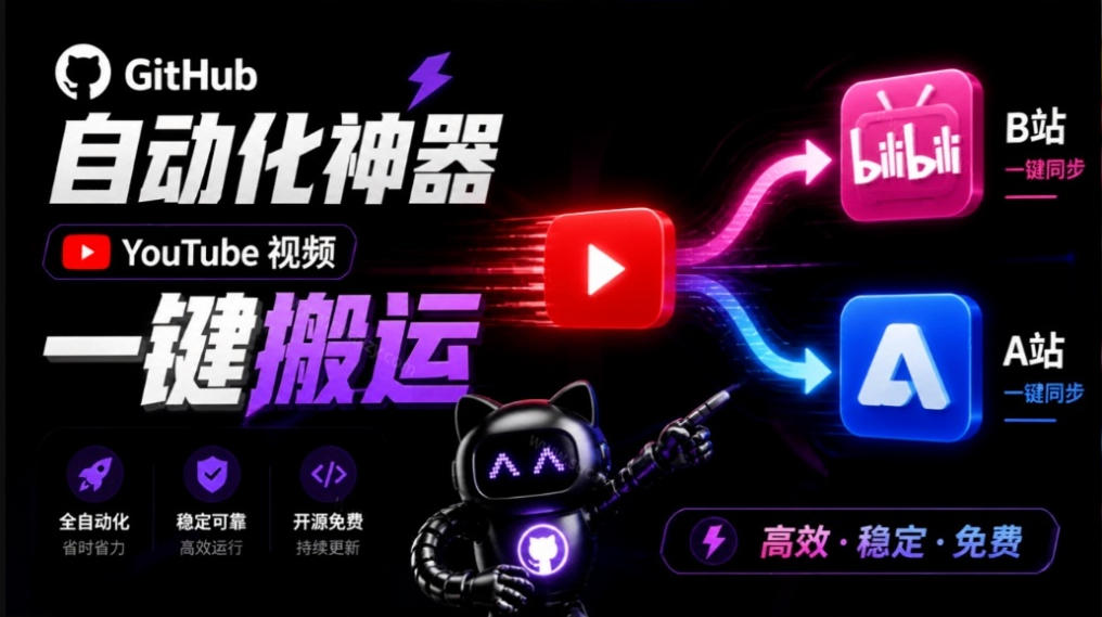 Github上闷声搞事的自动化神器,YouTube视频全流程搬到B站和A站,像发朋友圈一样简单Y2A-Auto-旺仔资源库
