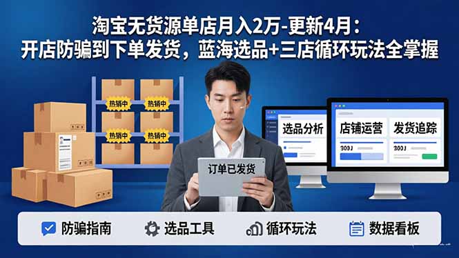 淘宝无货源5.0单店月入2万-更新4月：开店防骗到下单发货，蓝海选品+三店循环玩法全掌握-旺仔资源库