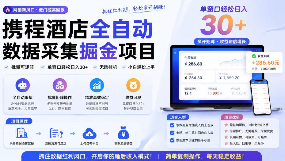 携程酒店全自动采集项目,全程自动浏览,可批量矩阵放大,单机日收300+【揭秘】-旺仔资源库