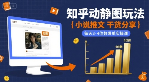 小说推文干货分享之知乎动静图玩法，每天3-4位数爆单实操课-旺仔资源库