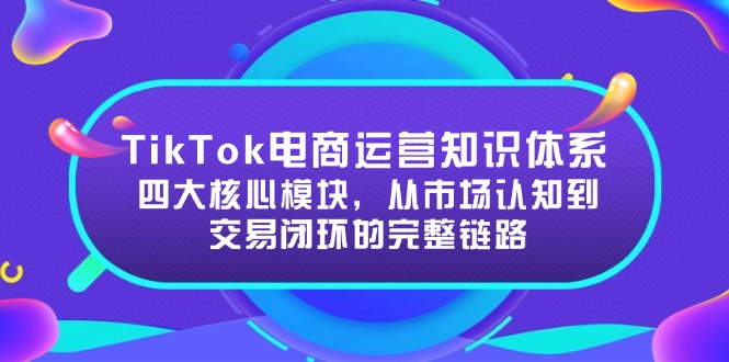 TikTok电商运营知识体系：四大核心模块，从市场认知到交易闭环的完整链路-旺仔资源库