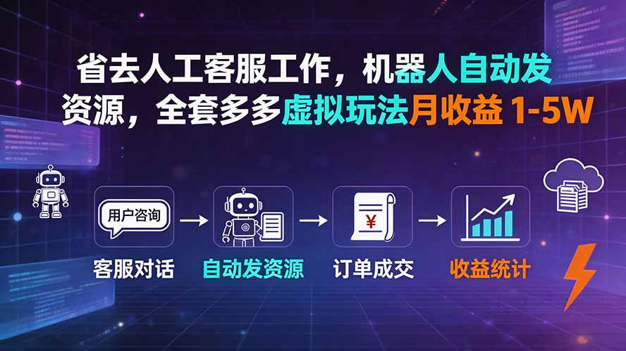 省去人工客服工作，机器人自动发资源，全套多多虚拟玩法月收益 1-5W-旺仔资源库