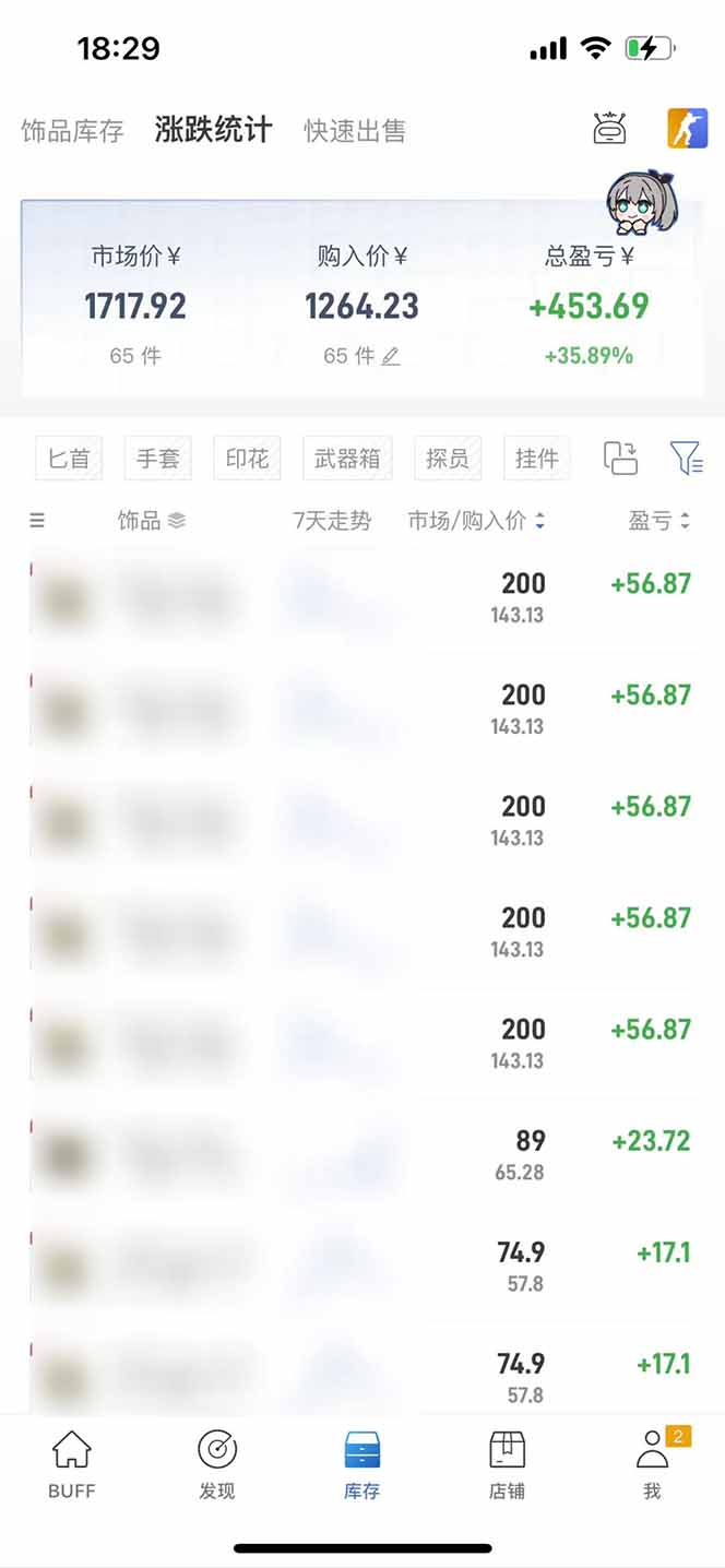 图片[2]-2025网易buff搬砖，一周操作2小时，收入1600+-旺仔资源库