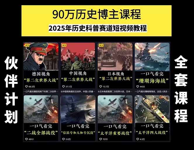 图片[1]-历史短视频赛道变现课，百集素材库应用，文案剪辑技巧，账号运营全案-旺仔资源库