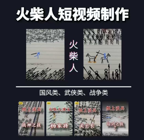 火柴人短视频-纸上谈兵，独一无二的视频展示风格，国风，战争动画，短视频差异化新赛道-旺仔资源库