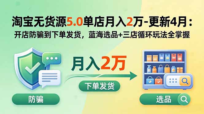 淘宝无货源5.0单店月入2万-更新5月：开店防骗到下单发货，蓝海选品+三店循环玩法全掌握-旺仔资源库