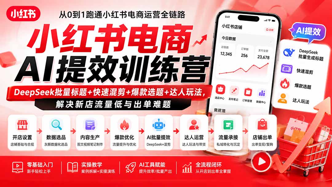 小红书电商AI提效训练营—DeepSeek批量标题+快速混剪+爆款选题+达人玩法，解决新店流量低与出单难题-旺仔资源库