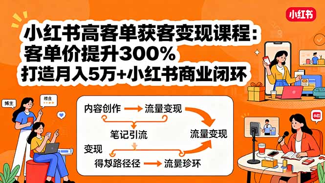 小红书高客单获客变现课程：客单价提升300%，打造月入10万+小红书商业闭环-旺仔资源库