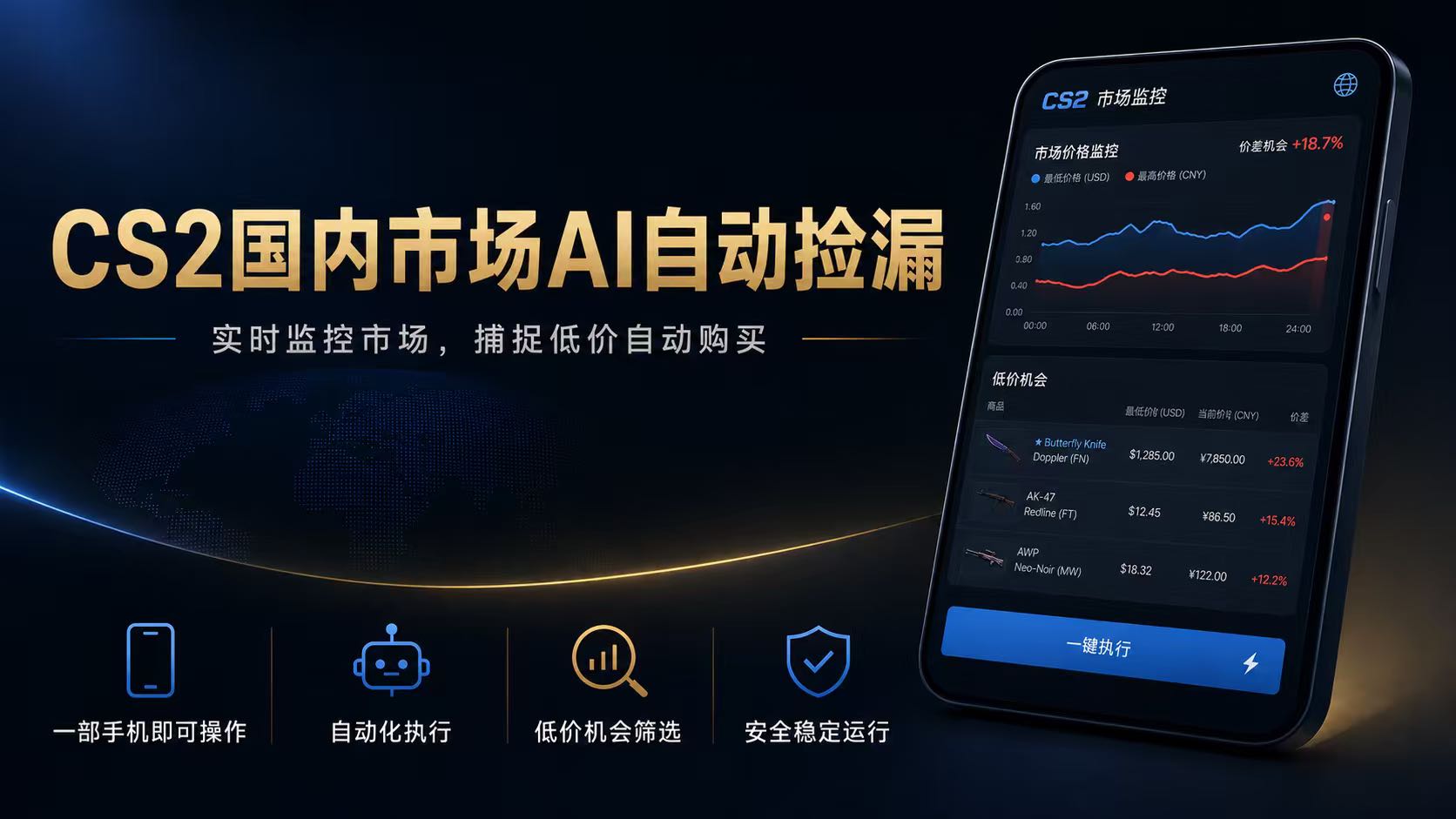 CS2国内市场AI自动捡漏，稳定运行多年。支持任何形式数据验证，日入300+-旺仔资源库