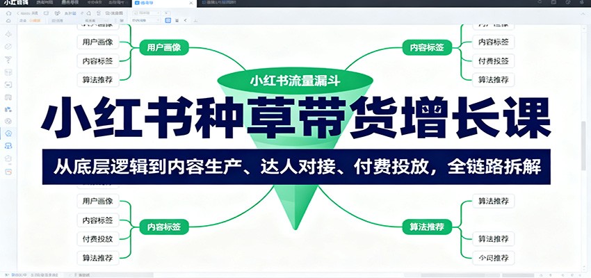 小红书种草带货增长课：从底层逻辑到内容生产、达人对接、付费投放，全链路拆解-旺仔资源库