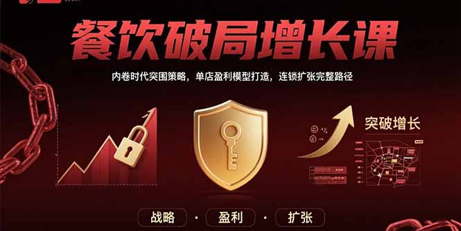 餐饮破局增长课：内卷时代突围策略，单店盈利模型打造，连锁扩张完整路径-旺仔资源库