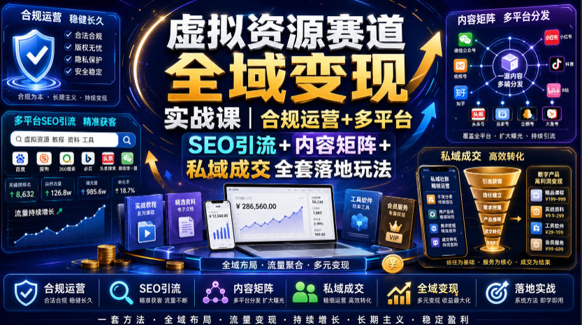 虚拟资源赛道全域变现实战课|合规运营+多平台SEO引流+内容矩阵+私域成交全套落地玩法-旺仔资源库