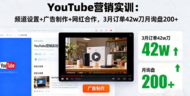 YouTube营销实训：频道设置+广告制作+网红合作，3月订单42w刀月询盘200+-旺仔资源库