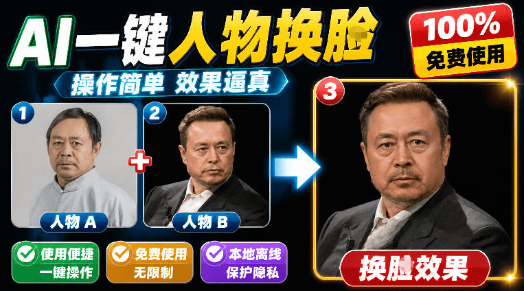 纯离线本地运行!AI一键人物lian部替换软件,支持图片换lian,效果逼真,最便捷换lian工具FaceSwap-旺仔资源库
