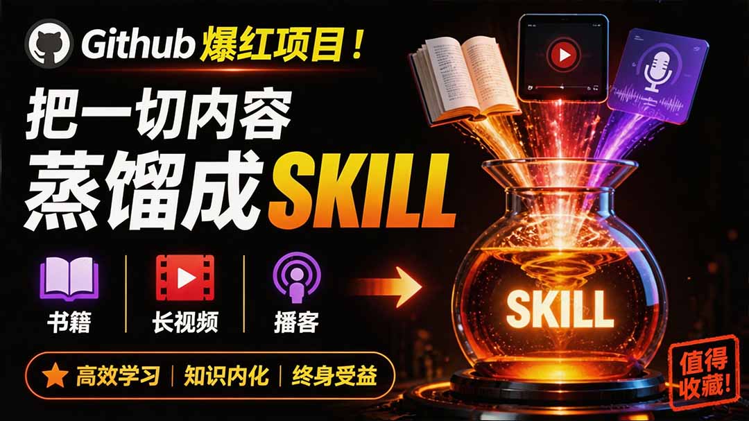 全网走红!GitHub上6.7K Star的开源项目,把任何书、长视频、播客蒸馏成AI工具,值得收藏 cangjie-skill-旺仔资源库