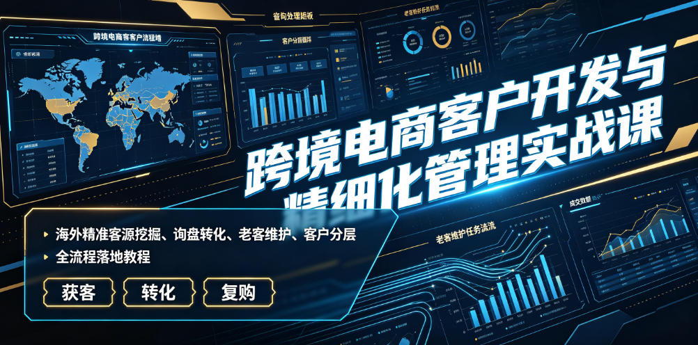 跨境电商客户开发与精细化管理实战课|海外精准客源挖掘、询盘转化、老客维护、客户分层全流程落地教程-旺仔资源库
