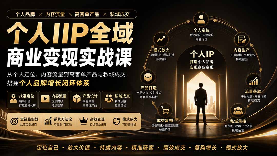 个人IP全域商业变现实战课 (无水印-旺仔资源库