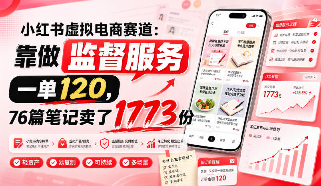 小红书虚拟电商赛道:靠做监督服务,一单120,76篇笔记卖了1773份-旺仔资源库