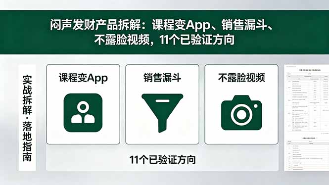 付费文章：闷声发财产品拆解：课程变App、销售漏斗、不露脸视频，11个已验证方向-旺仔资源库