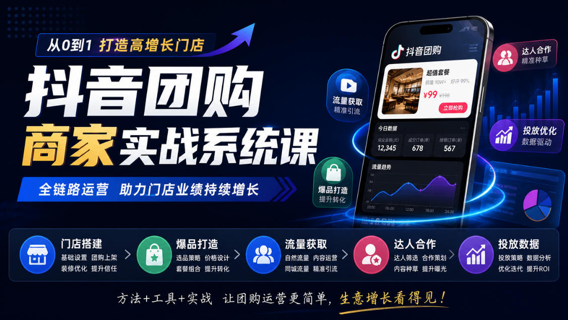 抖音团购商家实战系统课｜门店搭建、爆品打造、流量获取、达人合作、投放数据全链路运营-旺仔资源库