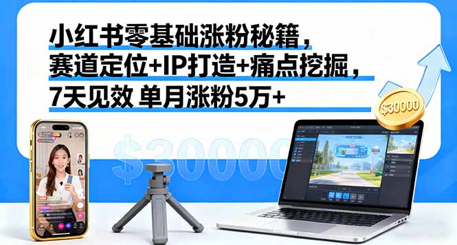 小红书零基础涨粉秘籍，赛道定位+IP打造+痛点挖掘，7天见效 单月涨粉5万+-旺仔资源库